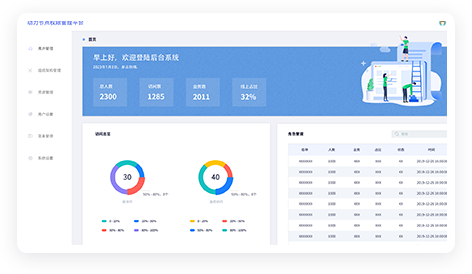 權(quán)限管理平臺(tái)